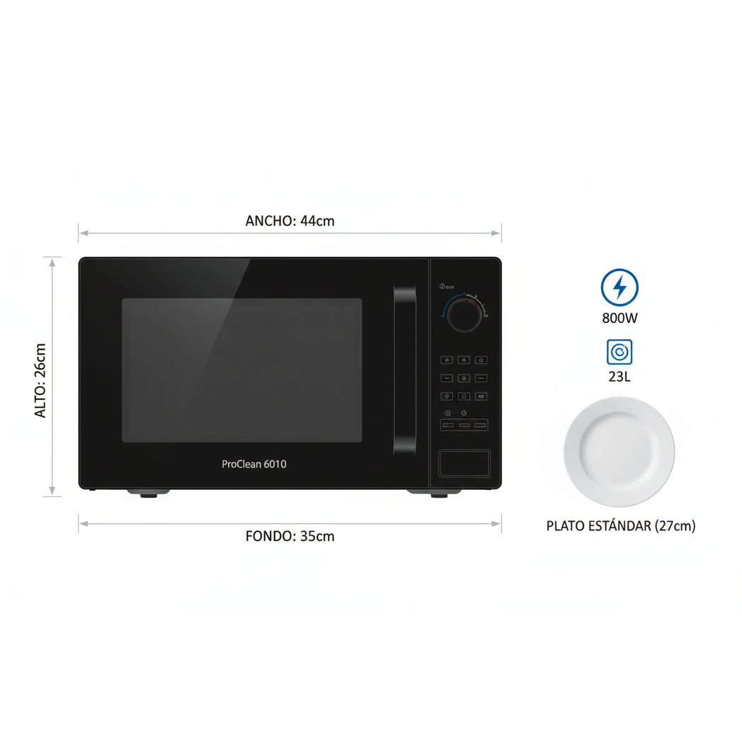 Dimensiones y Tamaño Real - Infografía