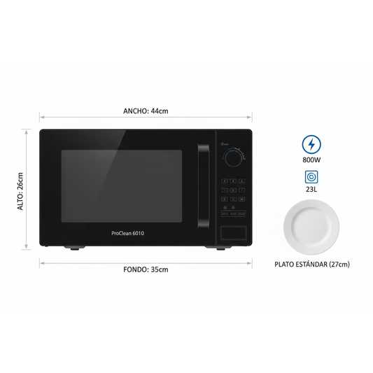 Dimensiones y Tamaño Real - Infografía